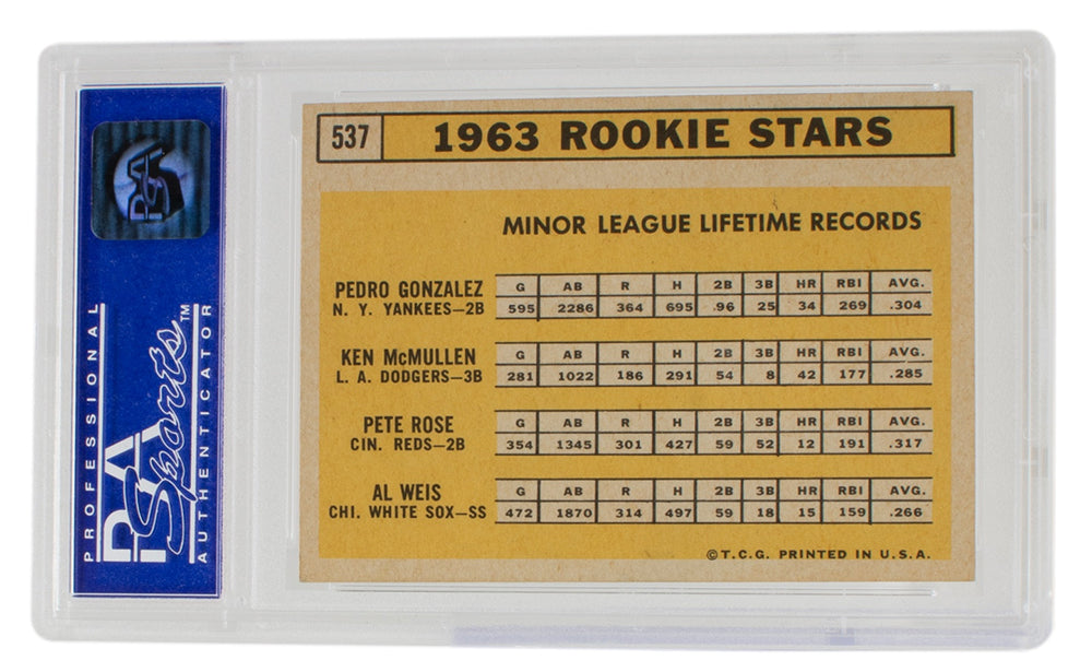 Pete Rose Rookie Card 1963 Topps Rookie Stars #537 Cincinnati Reds REPRINT  - Ships in Mint Brand New Holder