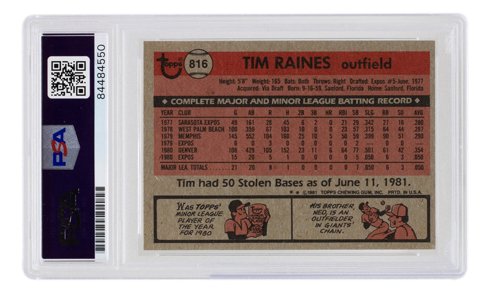 Tim Raines - Autographed 1981 Topps Traded Rookie Card - Sports