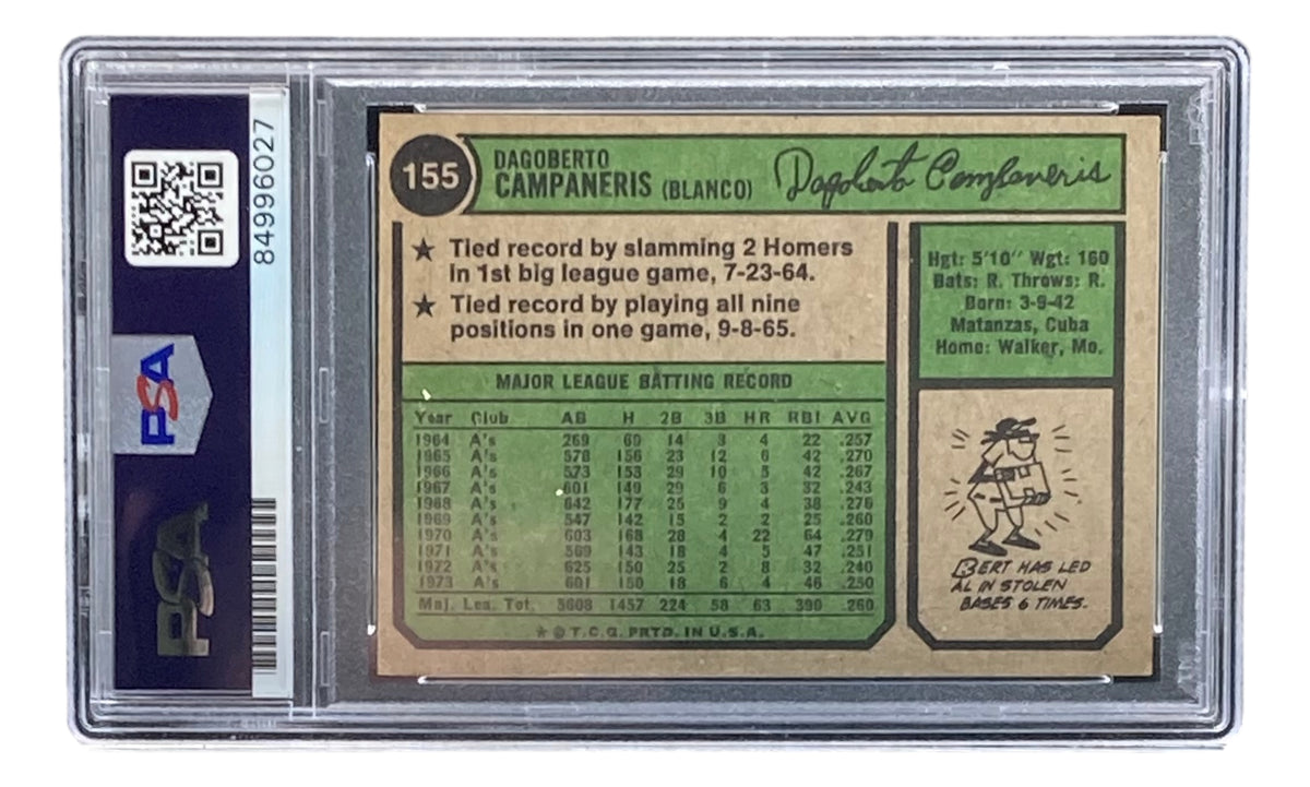 Bert Campaneris Signed Oakland A's 1974 Topps #155 Trading Card PSA/DN –  Sports Integrity