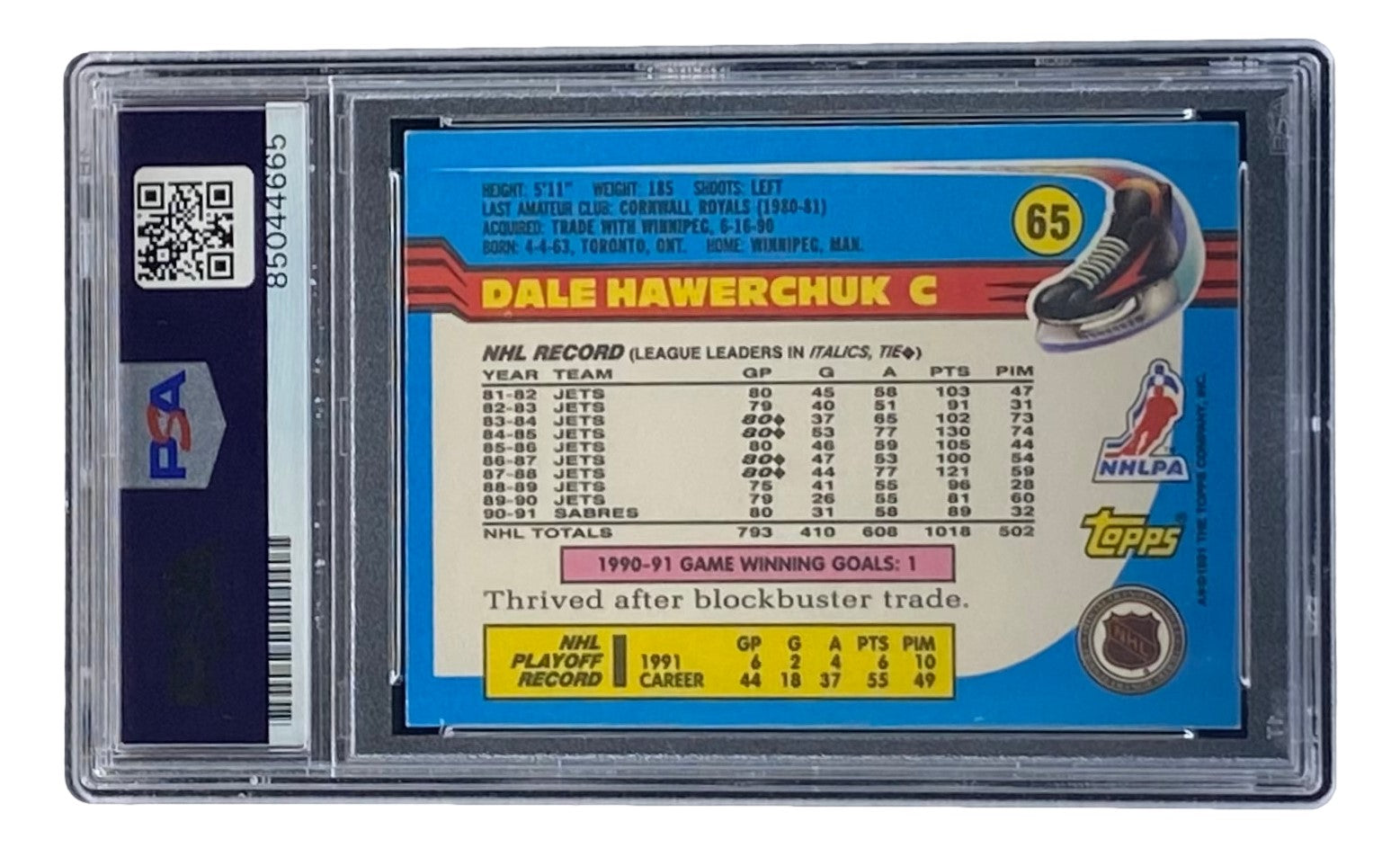 Dale Hawerchuk Signed 1991 Topps #65 Buffalo Sabres Hockey Card PSA/DN –  Sports Integrity