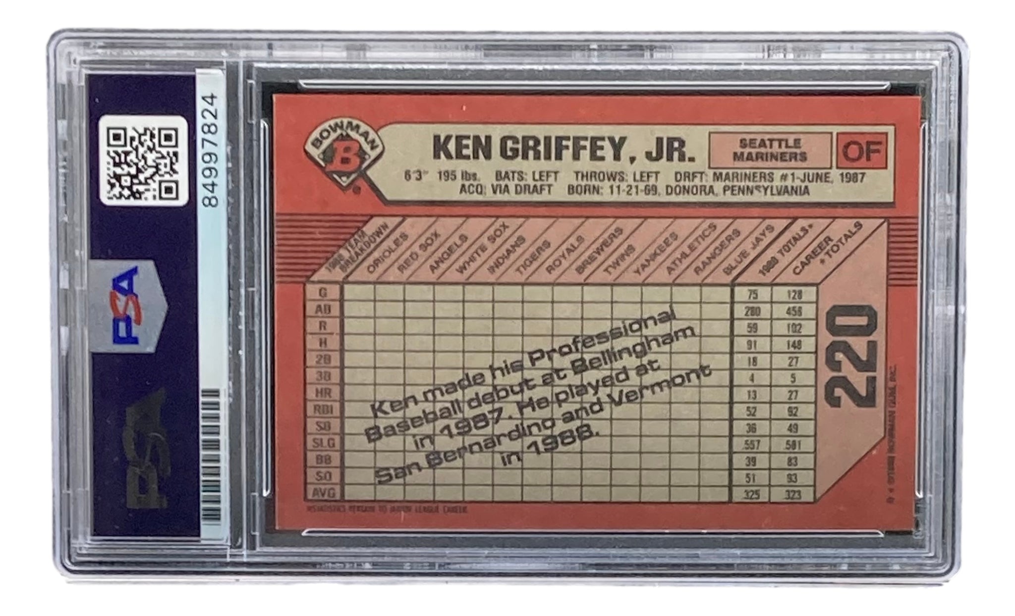 Ken Griffey Jr 1989 Bowman Autograph Rookie Card #220 PSA/DNA 10