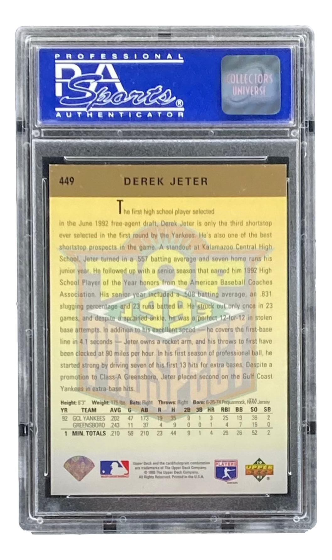 1993 Upper Deck Baseball #449 Derek Jeter Rookie Card at 's Sports  Collectibles Store