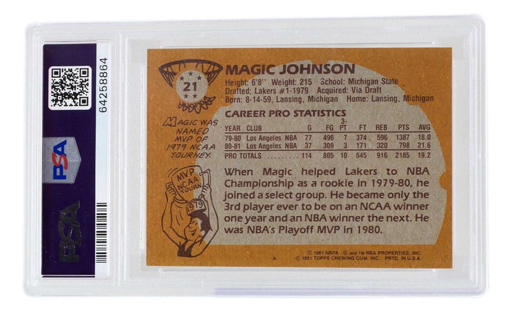 Magic Johnson 1981 Lakers Topps Basketball Card #21 PSA NM 7 – Sports  Integrity