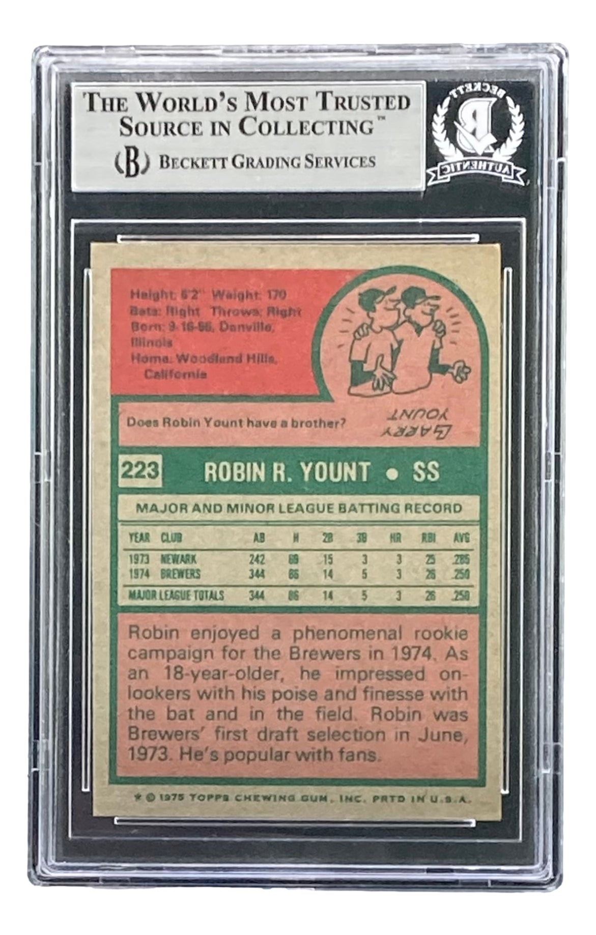 Robin Yount Signed 1975 Topps #223 Milwaukee Brewers Rookie Card