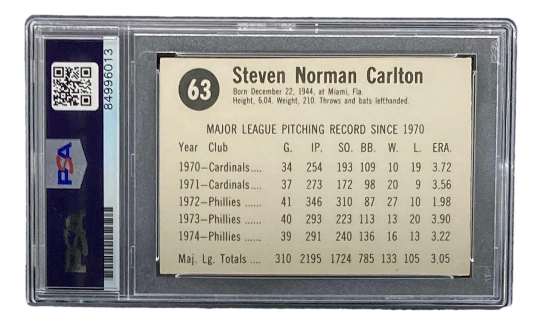 Steve Carlton Signed Philadelphia Phillies 1975 Hostess #63 Trading Card PSA/DNA